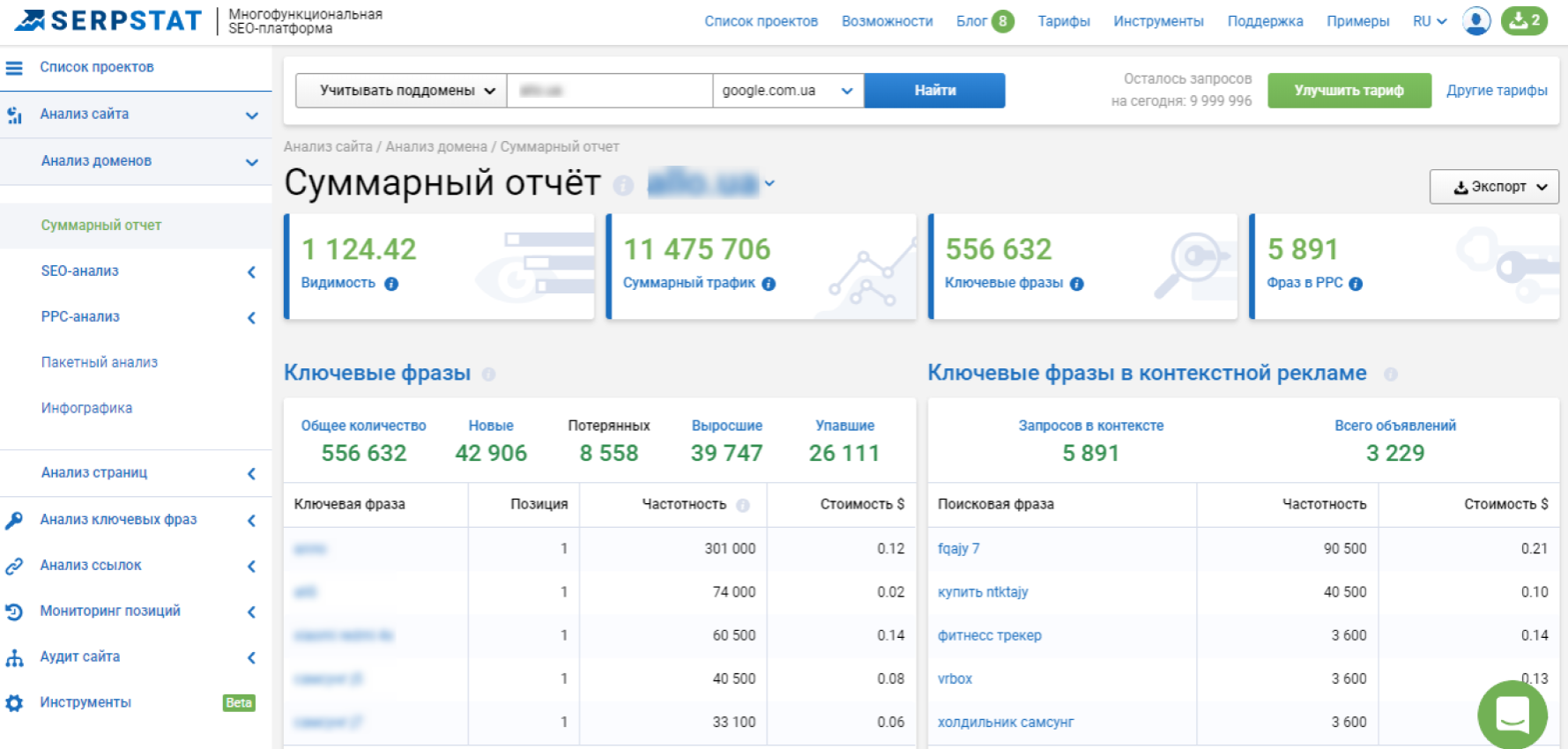 Интерфейс продукта Serpstat