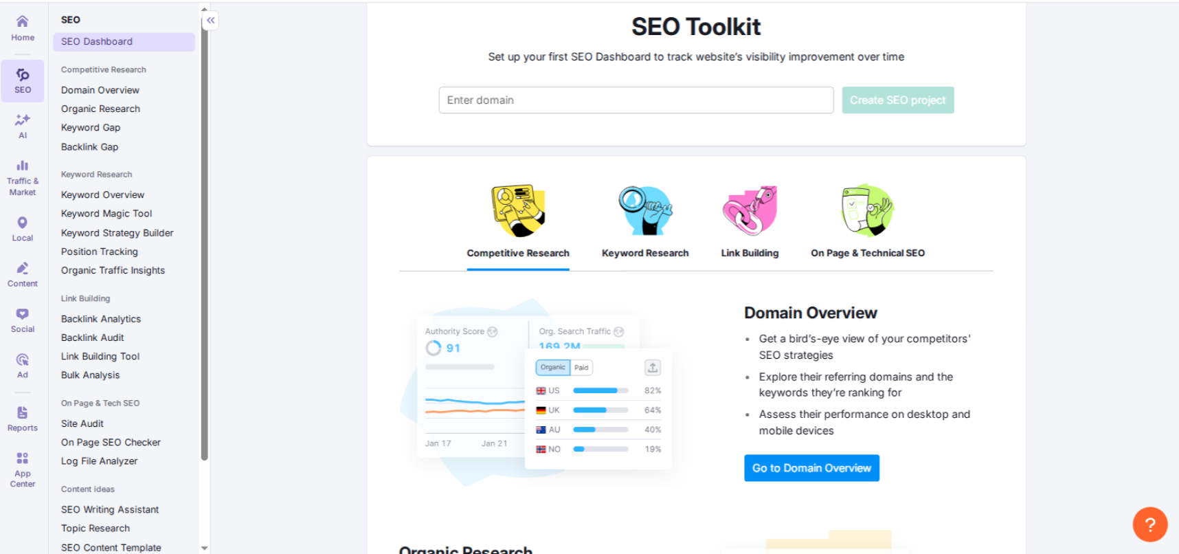 Интерфейс продукта Semrush