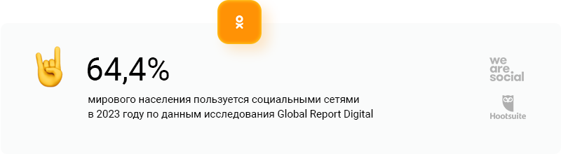 Социальные сети